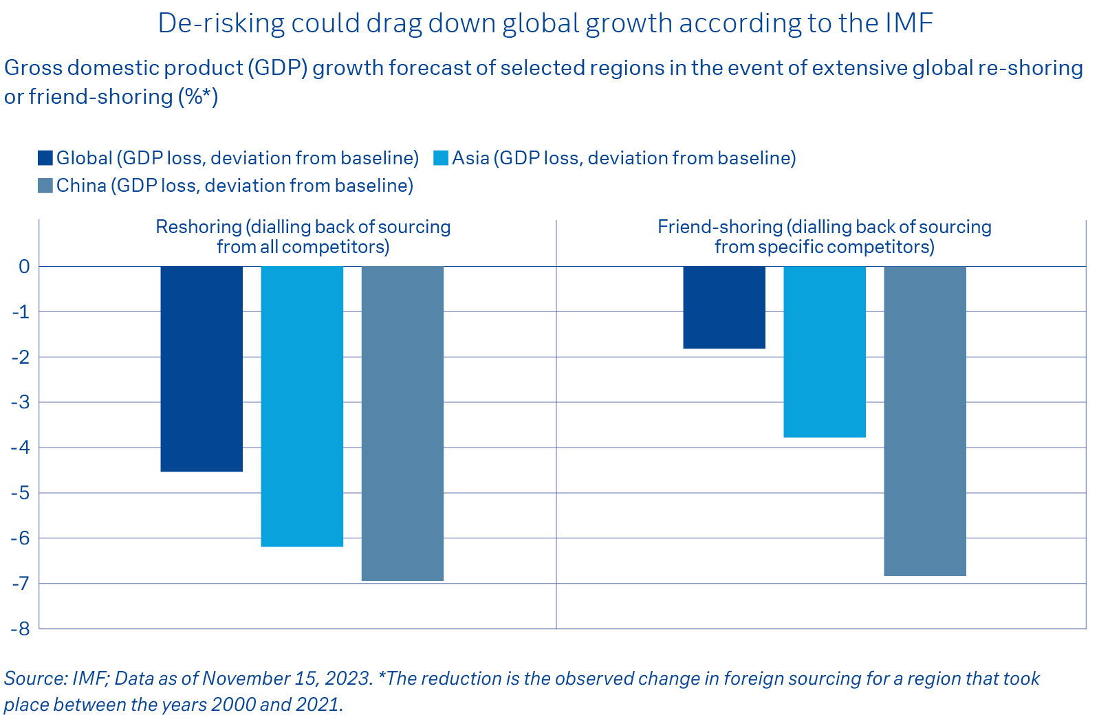 2024 global vote map