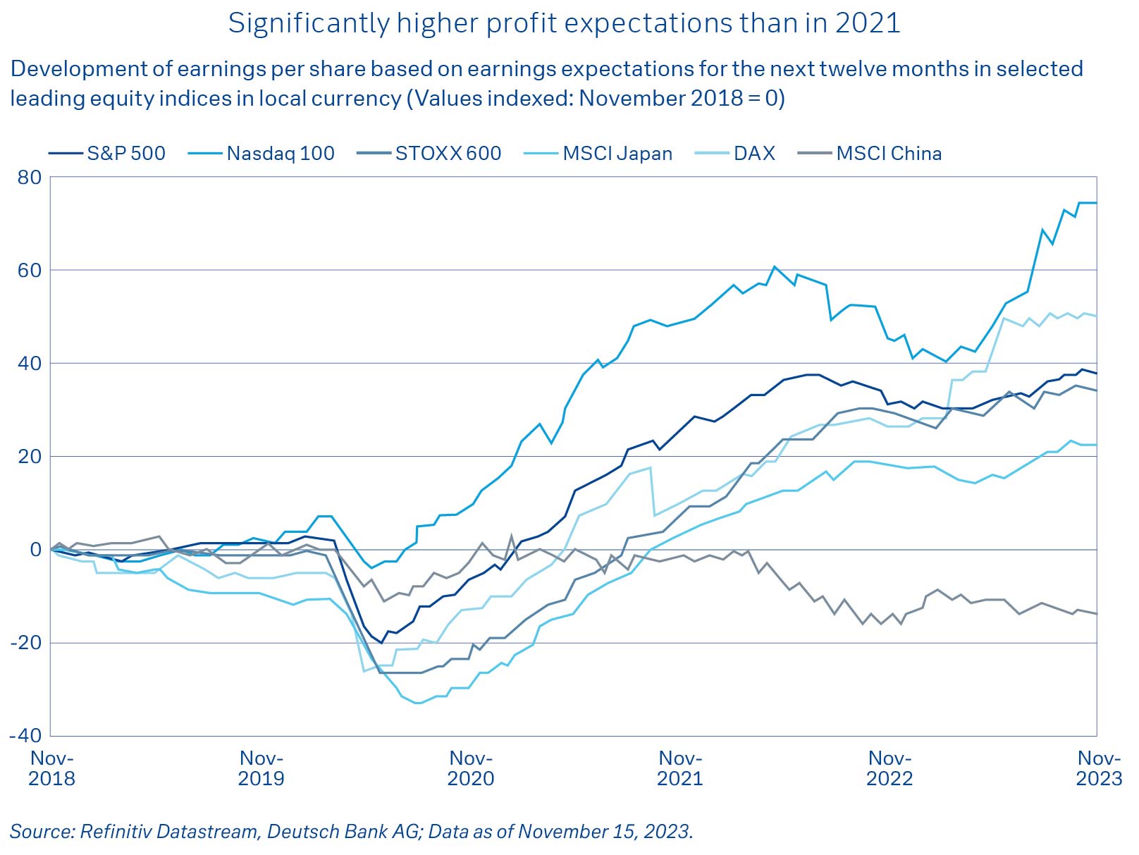 2024 global vote map