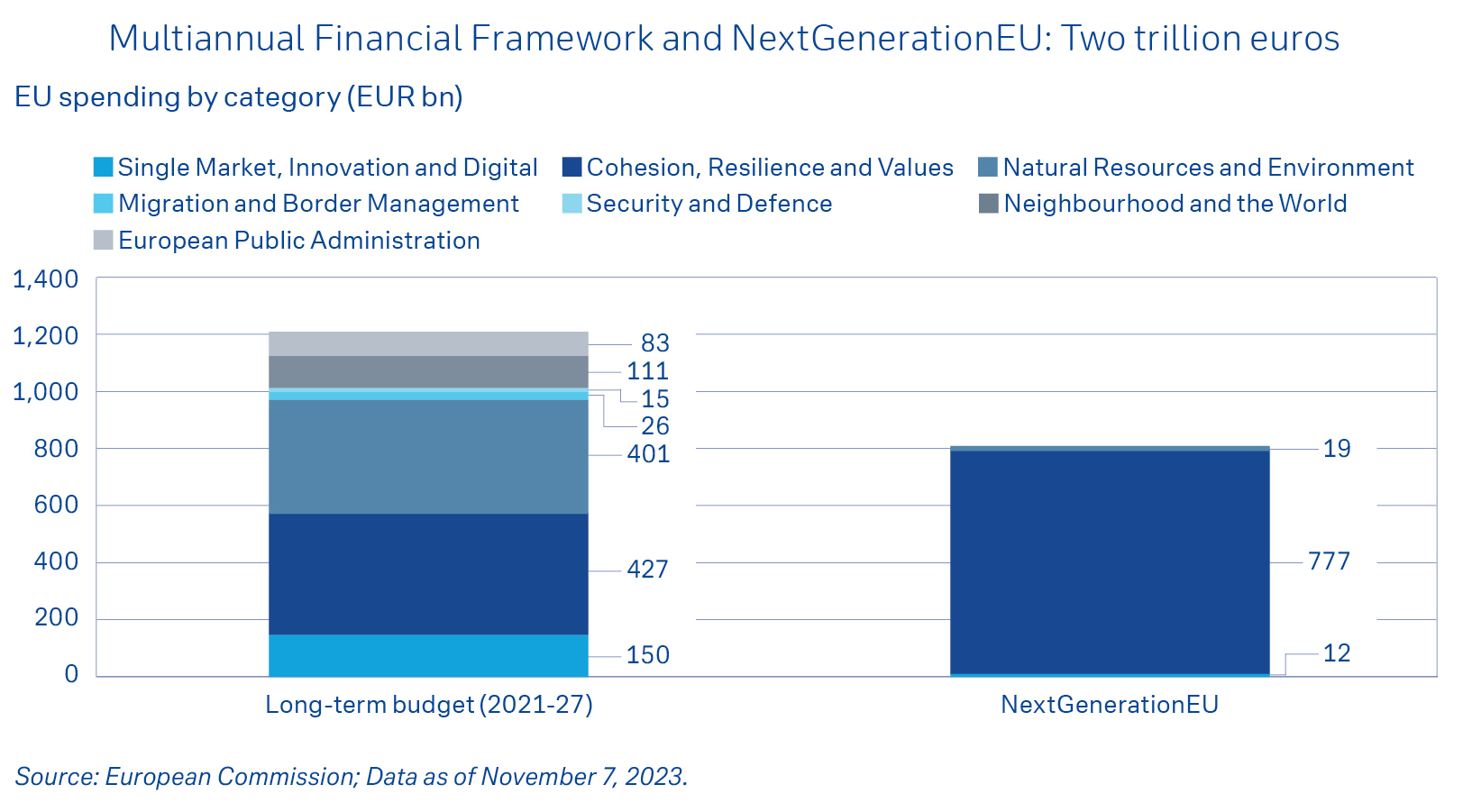 2024 global vote map